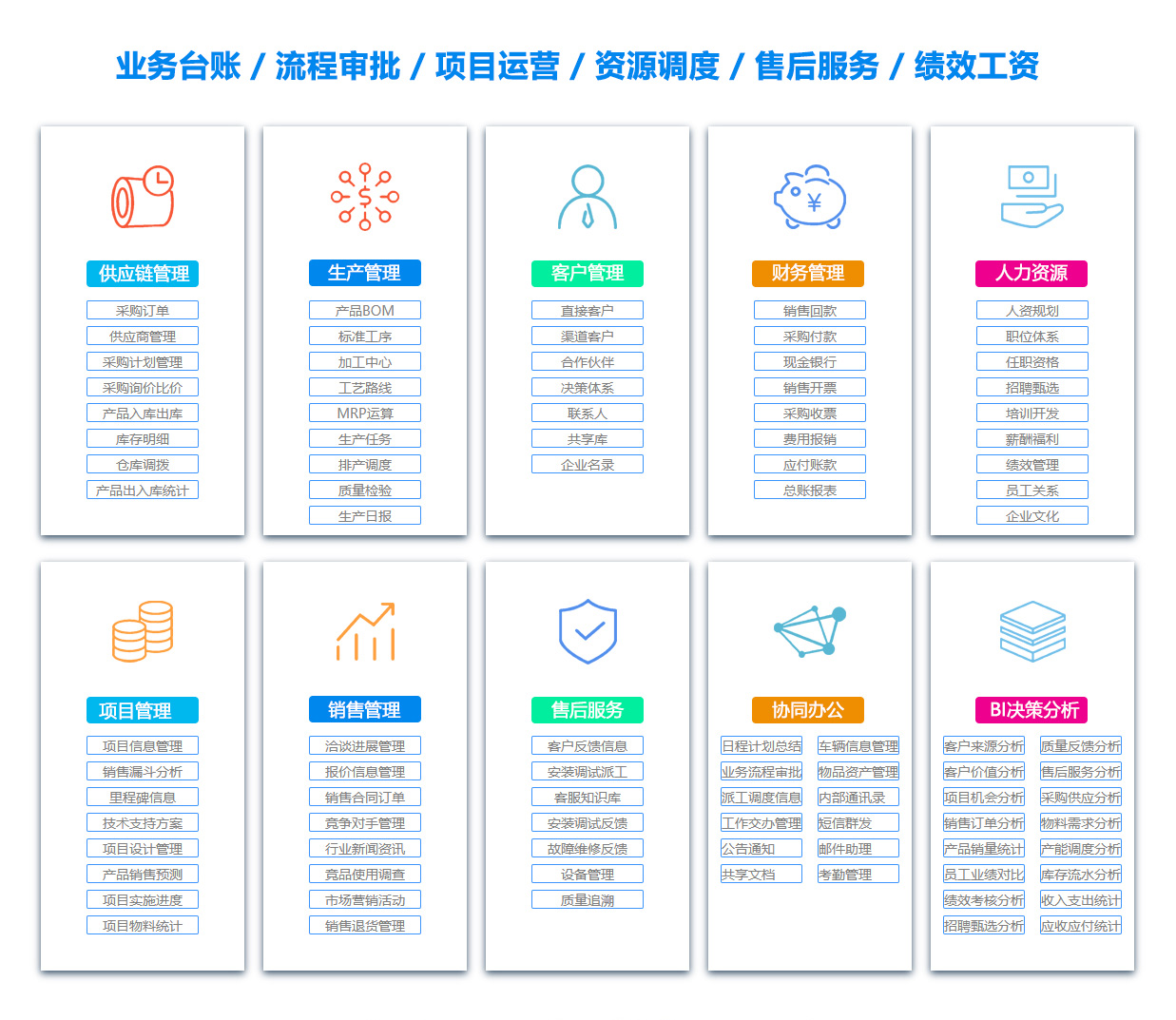 江门员工管理系统